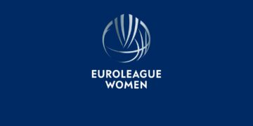 EuroLeague Women’da, gruplar belli oldu!
