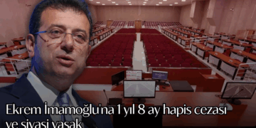 Ekrem İmamoğlu’na 1 yıl 8 ay hapis cezası ve siyasi yasak