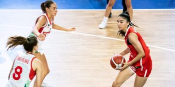 U18 Kız Milli Basketbol Takımı, Macaristan’a kaybetti!