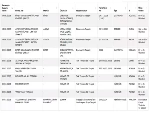 liste1 habermeydan