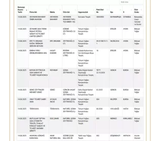 liste2 habermeydan