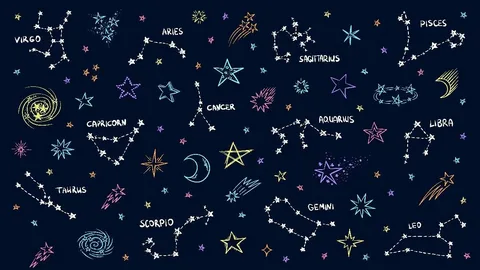 18 Kasım 2025 günlük burç yorumları 18 kasim burclar habermeydan