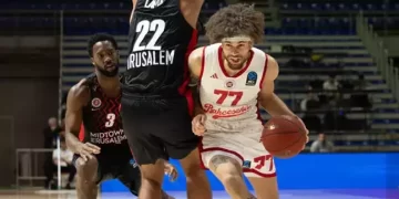 Bahçeşehir Koleji 82-90 Hapoel Jerusalem Bahçeşehir Koleji 82-90 Hapoel Jerusalem