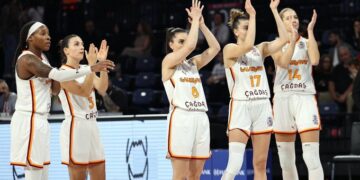 Galatasaray Çağdaş Faktoring 87-76 Nesibe Aydın