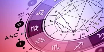 1 Ocak 2025 günlük burç yorumları