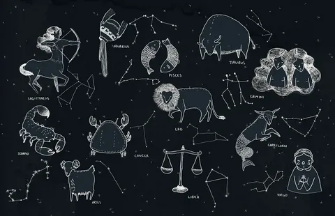 2 Ocak 2025 günlük burç yorumları 2 ocak burclar habermeydan