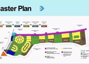 Yeni Gazze planı nasıl olacak? Kushner detayları paylaştı