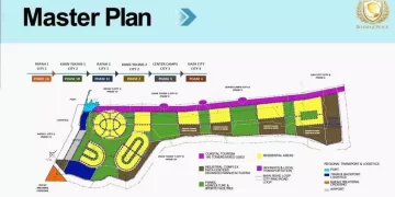 Yeni Gazze planı nasıl olacak? Kushner detayları paylaştı