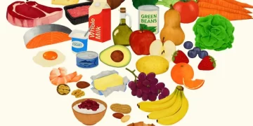 Besin piramidi tersyüz oldu: Sağlıklı beslenmede yeni döneme geçildi