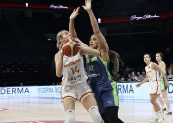 Galatasaray Çağdaş Faktoring 64-71 USK Prag Galatasaray Çağdaş Faktoring 64-71 USK Prag