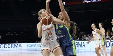 Galatasaray Çağdaş Faktoring 64-71 USK Prag