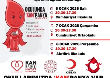 Sinop Türkeli'de, okullarda kan bağışı kampanyası başlıyor! Sinop Türkeli’de, okullarda kan bağışı kampanyası başlıyor!