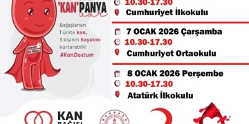 Sinop Türkeli'de, okullarda kan bağışı kampanyası başlıyor! Sinop Türkeli’de, okullarda kan bağışı kampanyası başlıyor!