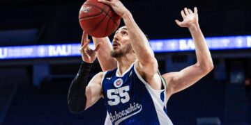 Bahçeşehir Koleji 80-82 Slask Wroclaw