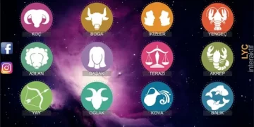 21 Mart 2026 günlük burç yorumları