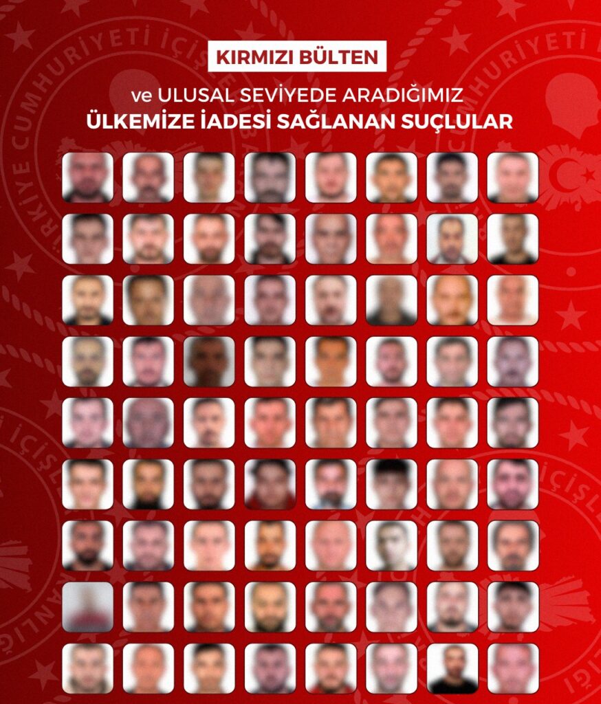 Kırmızı Bültenle Aranan 32, Ulusal Seviyede Aranan 40 Suçlu Ülkemize Geri Getirildi Kirmizi Bulten17 habermeydan e1773599302524
