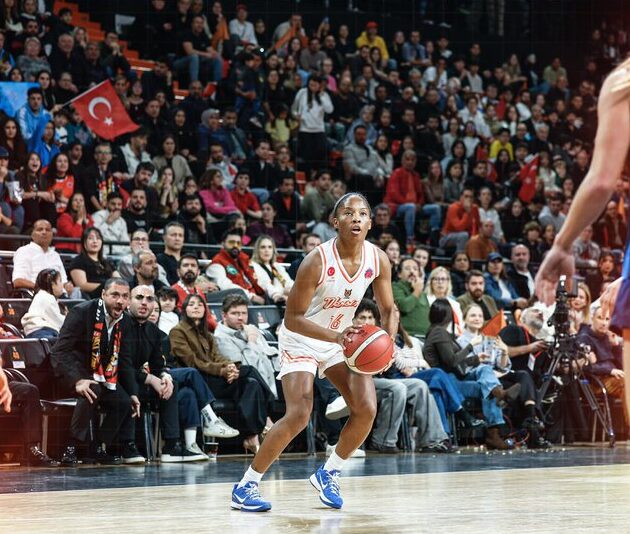 ÇBK Mersin, EuroCup'ta finale yükseldi! cbk mersin eurocupta finale yukseldi habermeydan e1772652532427