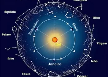 24 Nisan 2026 günlük burç yorumları