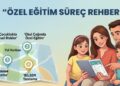 Özel Eğitim Süreç Rehberi Kullanıma Açıldı