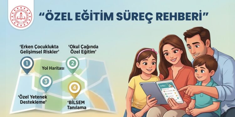 Ozel Egitim Surec Rehberi habermeydan