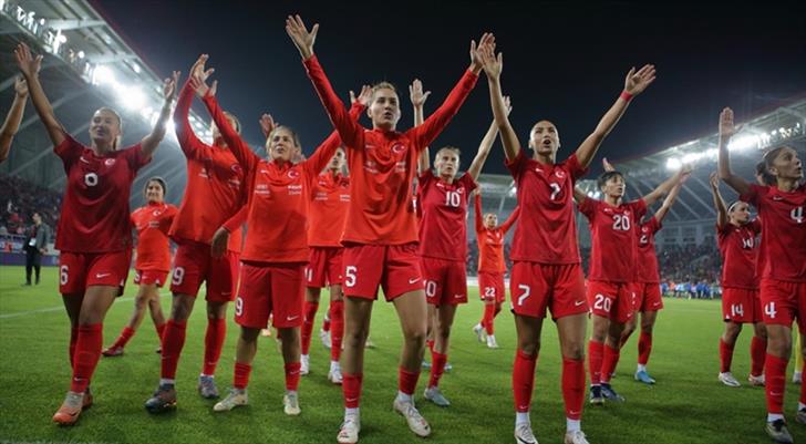 Kadın A Milli Takımının, Kuzey İrlanda ve Malta maçlarının kadrosu açıklandı! kadin a milli takiminin kuzey irlanda ve malta maclarinin kadrosu aciklandi habermeydan