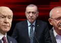 Siyasi liderlerin Kurban Bayramı programları belli oldu Siyasi liderlerin Kurban Bayramı programları belli oldu
