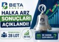 Beta Enerji Halka Arz Sonuçları Açıklandı! BETAE Kaç Lot Verdi, Ne Zaman İşlem Görecek?