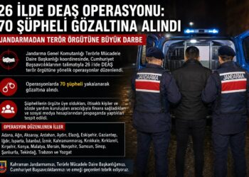 26 İlde DEAŞ Operasyonu: 70 Şüpheli Gözaltına Alındı 26 İlde DEAŞ Operasyonu: 70 Şüpheli Gözaltına Alındı