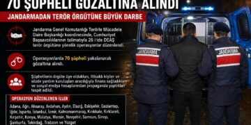 26 İlde DEAŞ Operasyonu: 70 Şüpheli Gözaltına Alındı 26 İlde DEAŞ Operasyonu: 70 Şüpheli Gözaltına Alındı