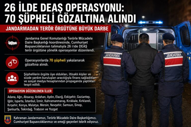 26 İlde DEAŞ Operasyonu: 70 Şüpheli Gözaltına Alındı DEAS Operasyonu habermeydan