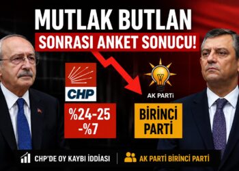 Mutlak Butlan Kararı Sonrası CHP Anketi: Oy Oranında Düşüş İddiası