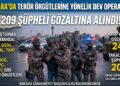 Ankara’da Terör Örgütlerine Yönelik Operasyon: 209 Şüpheli Gözaltına Alındı