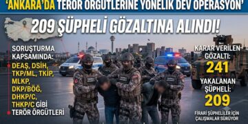 Ankara’da Terör Örgütlerine Yönelik Operasyon: 209 Şüpheli Gözaltına Alındı