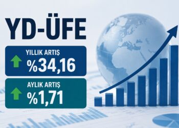 Yurt Dışı Üretici Fiyat Endeksi Yıllık %34,16 Arttı Yurt Dışı Üretici Fiyat Endeksi Yıllık %34,16 Arttı