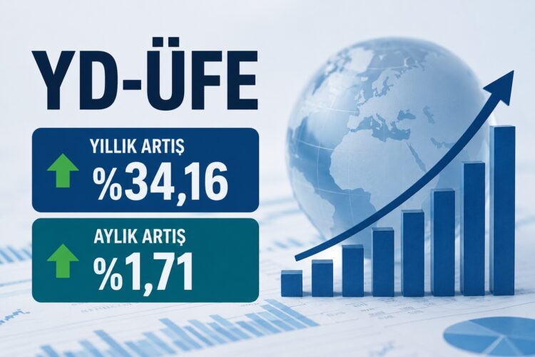 Yurt Dışı Üretici Fiyat Endeksi Yıllık %34,16 Arttı Yurt Disi Uretici Fiyat Endeksi1 habermeydan