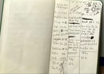 İstanbul’da sipariş defteriyle uyuşturucu satan şebekeye operasyon İstanbul’da sipariş defteriyle uyuşturucu satan şebekeye operasyon