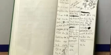İstanbul’da sipariş defteriyle uyuşturucu satan şebekeye operasyon İstanbul’da sipariş defteriyle uyuşturucu satan şebekeye operasyon