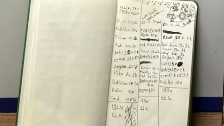 İstanbul’da sipariş defteriyle uyuşturucu satan şebekeye operasyon İstanbul’da sipariş defteriyle uyuşturucu satan şebekeye operasyon...