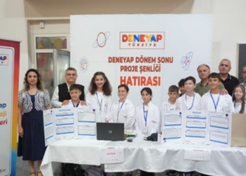Sinoplu Genç Mucitlerden ‘Akıllı Kapsül’ Projeleri!