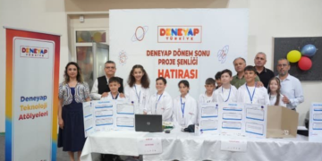 Sinoplu Genç Mucitlerden ‘Akıllı Kapsül’ Projeleri!
