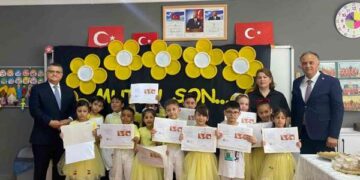 Sinop’ta Karne Heyecanı: 30 Bin 700 Öğrenci Yaz Tatiline Girdi!