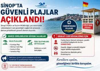 Sinop'ta, yasaklı ve güvenli plajlar açıklandı! Sinop’ta, yasaklı ve güvenli plajlar açıklandı!