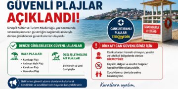 Sinop'ta, yasaklı ve güvenli plajlar açıklandı! Sinop’ta, yasaklı ve güvenli plajlar açıklandı!