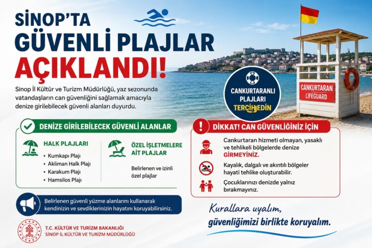 Sinop'ta, yasaklı ve güvenli plajlar açıklandı! sinopta yasakli ve guvenli plajlar aciklandi habermeydan
