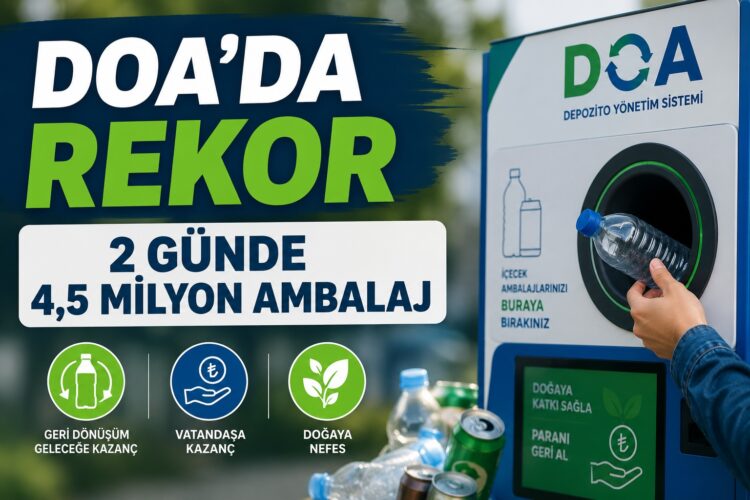 DOA sistemi yoğun ilgi gördü! 2 günde 4,5 milyon ambalaj geri dönüştürüldü DOA1 habermeydan
