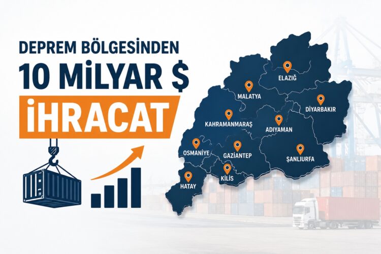 Deprem Bolgesinden Ihracatta Guclu Toparlanma habermeydan