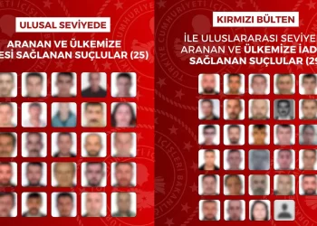 54 Firari Suçlu Türkiye'ye İade Edildi! 12 Ülkede Nefes Kesen Operasyon 54 Firari Suçlu Türkiye’ye İade Edildi! 12 Ülkede Nefes Kesen Operasyon