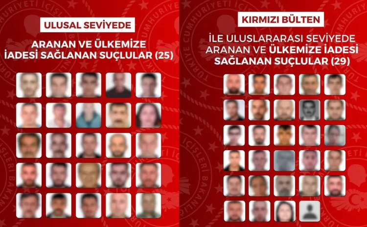 Firari Suclu Turkiyeye Iade Edildi habermeydan