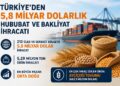 Türkiye'den 6 Ayda 5,8 Milyar Dolarlık Hububat ve Bakliyat İhracatı Türkiye’den 6 Ayda 5,8 Milyar Dolarlık Hububat ve Bakliyat İhracatı