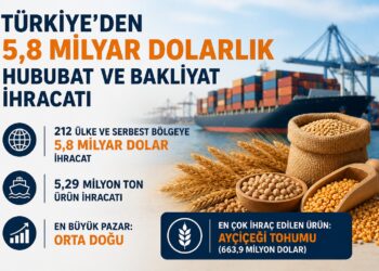 Türkiye'den 6 Ayda 5,8 Milyar Dolarlık Hububat ve Bakliyat İhracatı Türkiye’den 6 Ayda 5,8 Milyar Dolarlık Hububat ve Bakliyat İhracatı